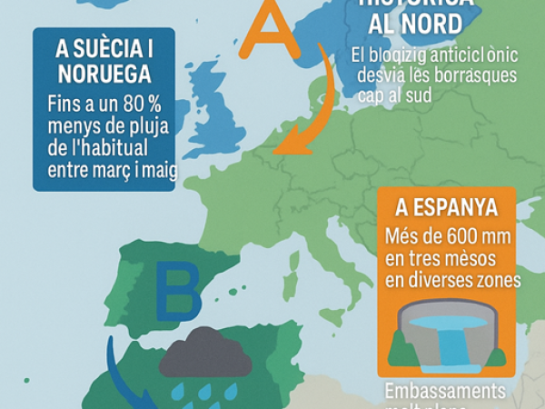 sequera europa pluja aqui